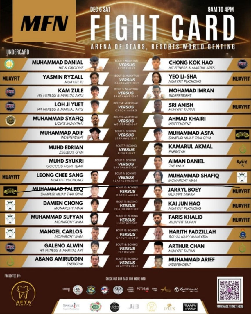 MFN Grand Finals 2025