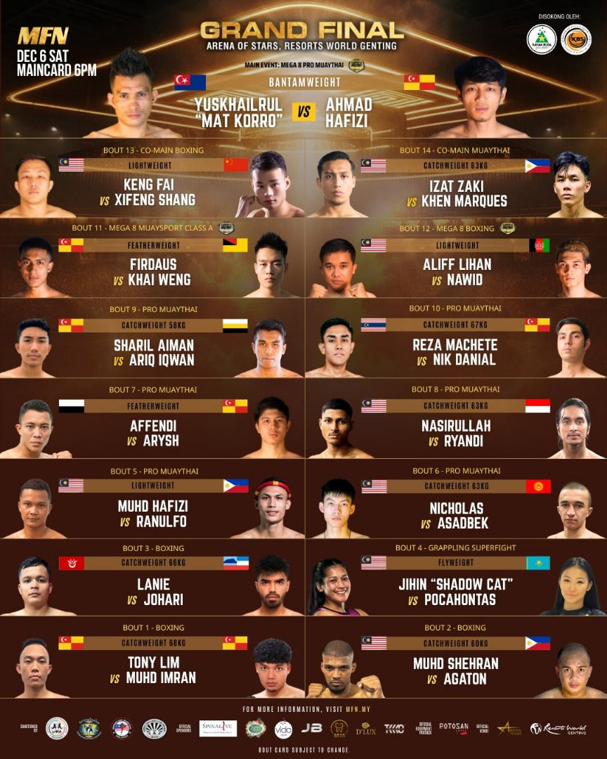 MFN Grand Finals 2025