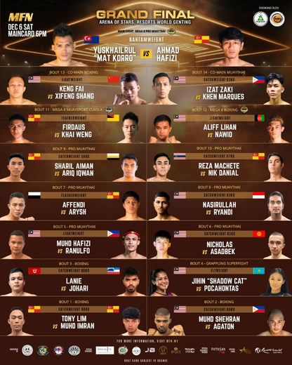 MFN Grand Finals 2025