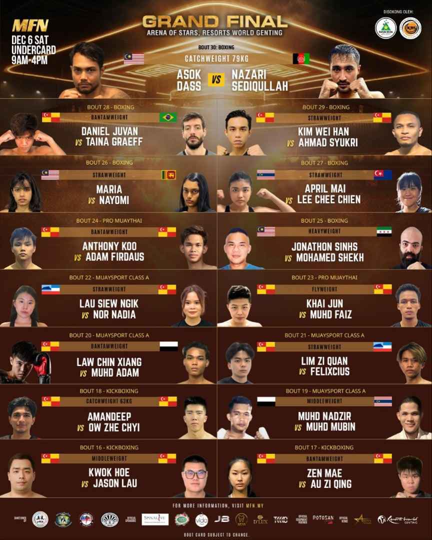 MFN Grand Finals 2025