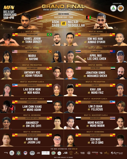 MFN Grand Finals 2025